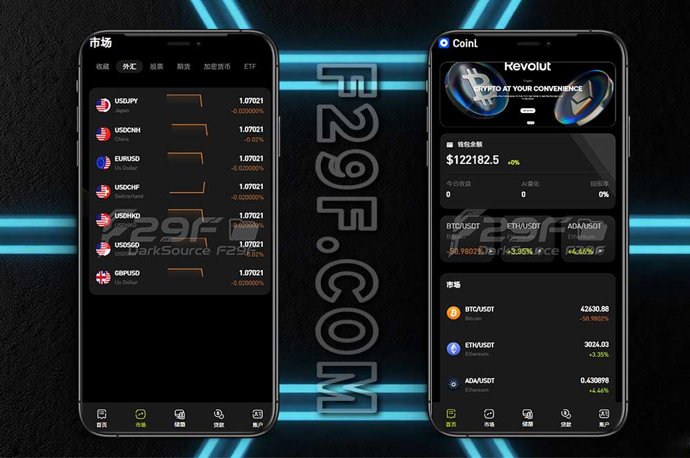 股票外汇ETF区块链源码/区块链交易所/数字币/股票/外汇/综合交易系统撮合交易