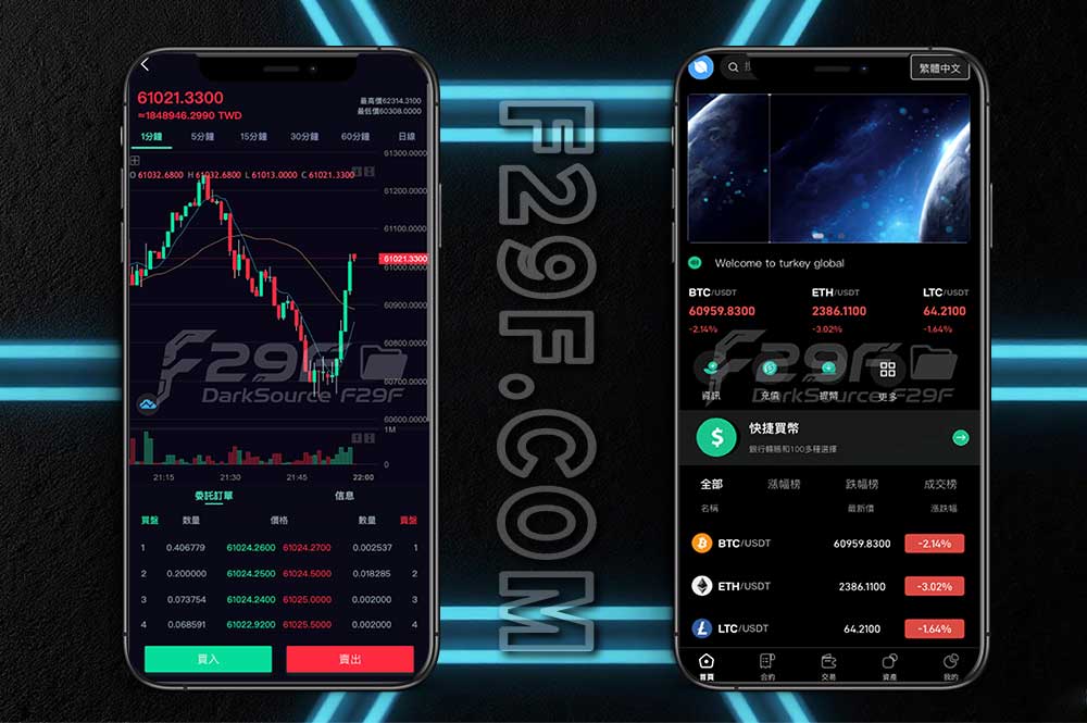 海外多语言交易所源码/新UI多语言海外交易所源源码/币币交易/秒合约/锁仓挖矿/前端uniapp/海外交易所源码/源码全开源