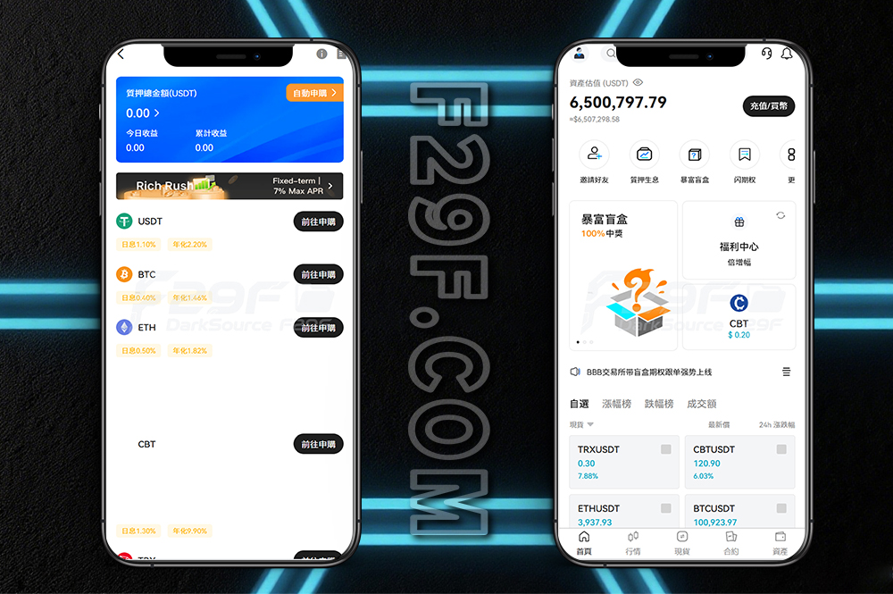 Bakkt多语言交易所源码/区块链期权交易平台源码