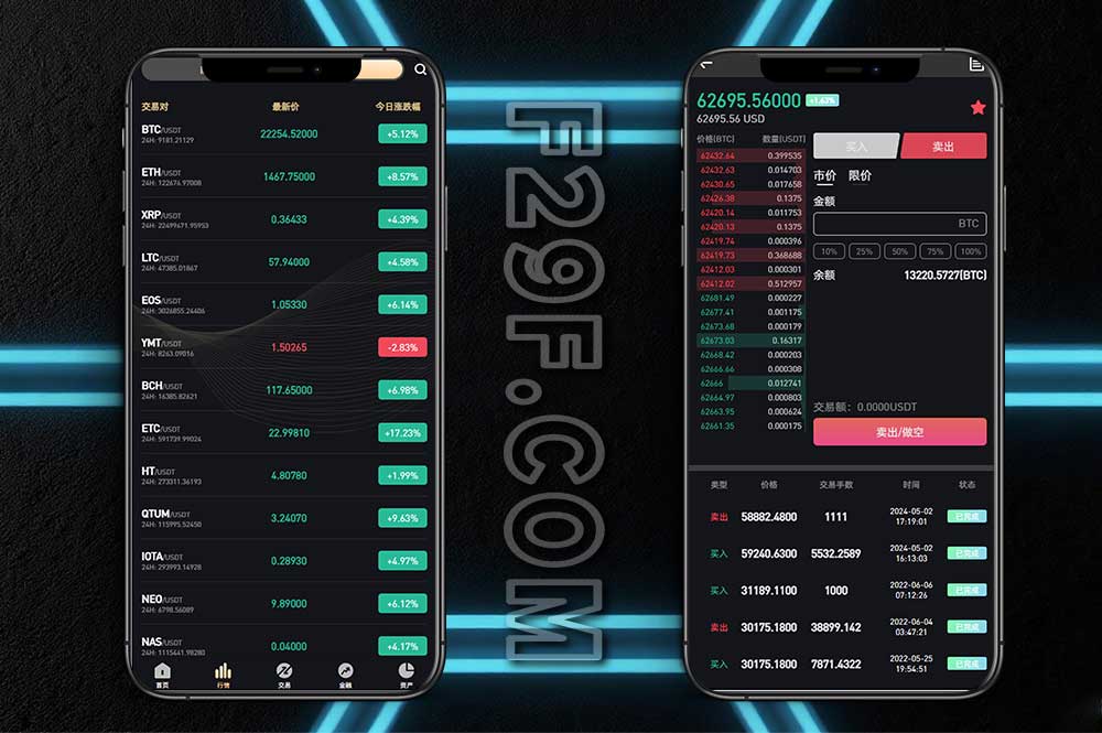 新版UIWooCloud交易所源码/秒合约/NFT/跟单/币币交易/全开源/带安装教程
