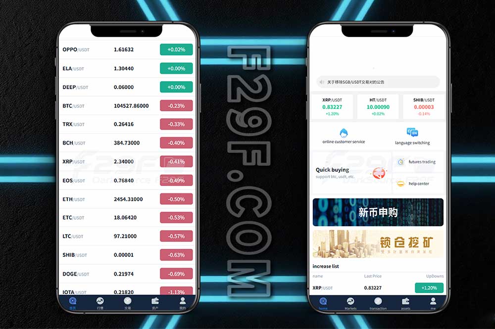 多语言SCBFF交易所源码/交易所源码/新币申购/杠杆交易/C2C交易/秒合约/锁仓挖矿 PHP+uniapp源码 带机器人/附带安装视频教程