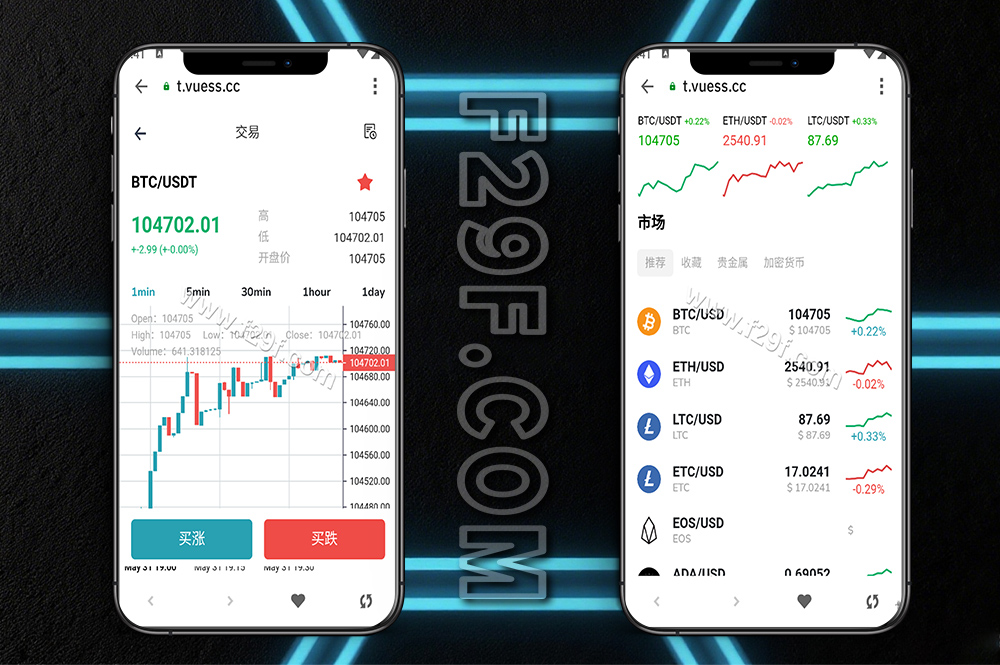 Web3多语言微盘源码/授权盗U源码/贷款/秒合约源码/挖矿/带视频搭建教程
