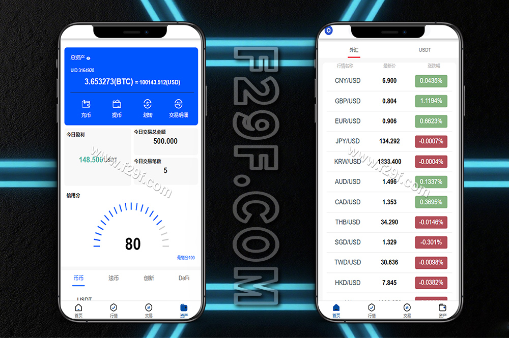 全新UI微交易微盘系统源码/多语言微交易源码/外汇期货贵金属虚拟币微盘源码/可二开