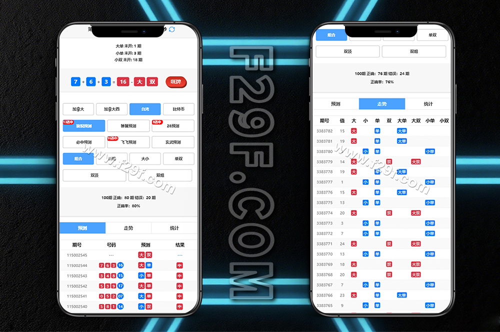加拿大28预测开奖源码/加拿大28系统开奖网源码/附带搭建教程