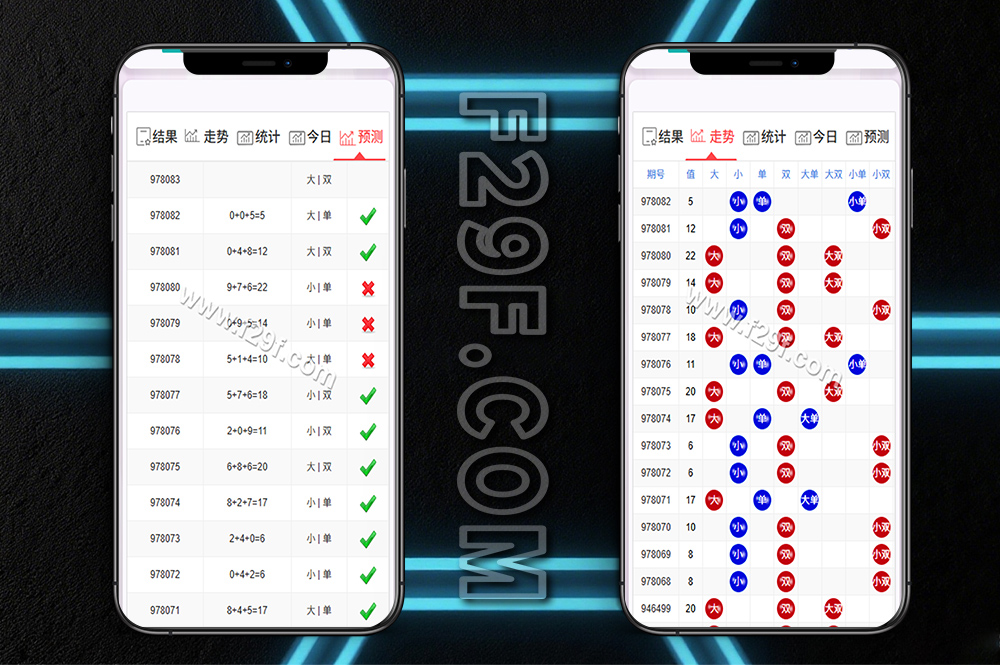 加拿大28预测源码/加拿大开奖网源码/刮刮乐功能/自动采集/前端可自由开发
